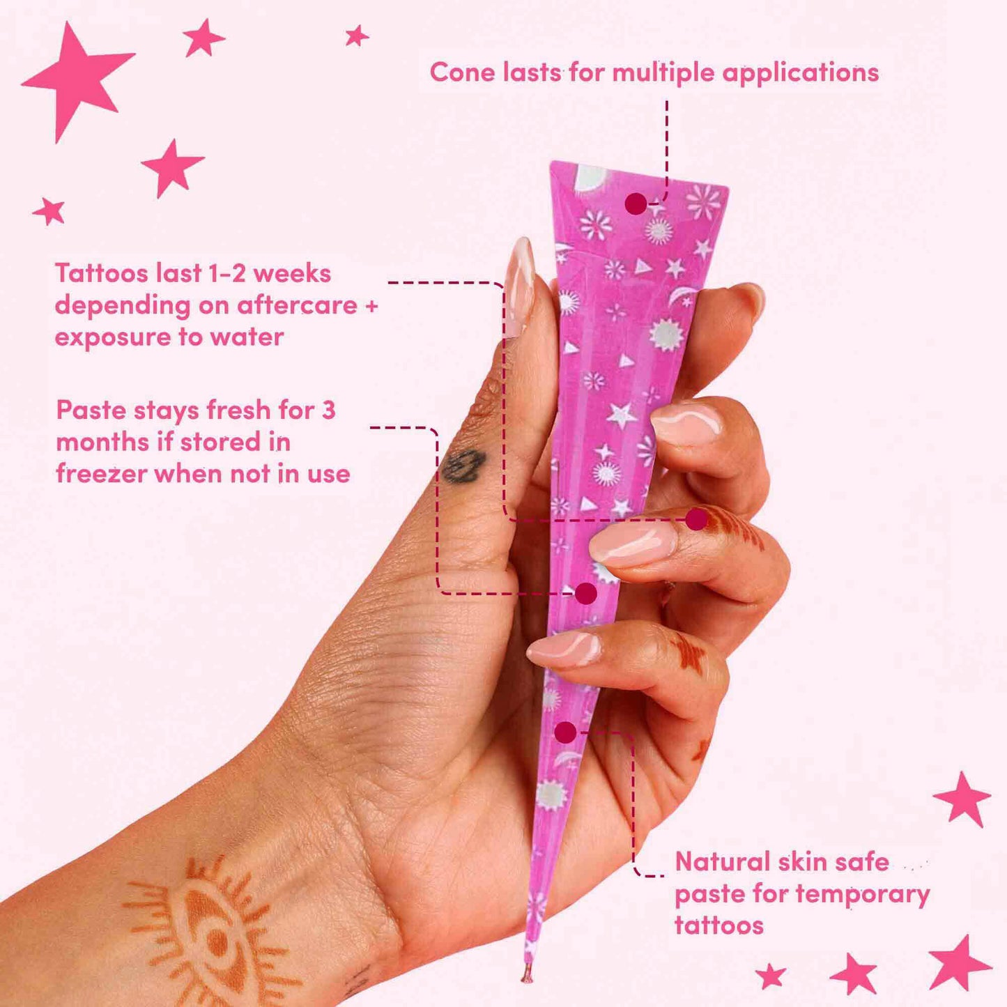 A hand holding a pink henna cone decorated with stars and moons. The text highlights Mihenna’s henna benefits: long-lasting freshness, reusability, and all-natural safety for the skin.