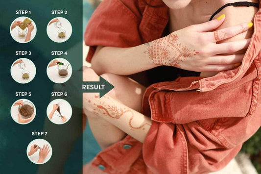 Beginner's Guide to Creating A Stunning Henna Design: Step-by-Step Instructions